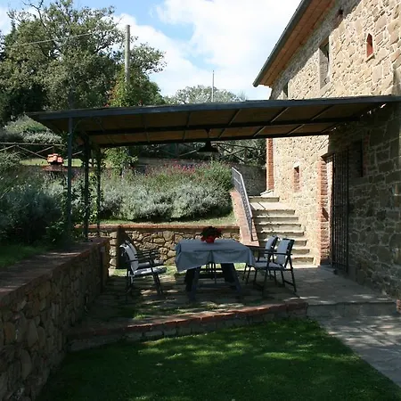 Villa Podere Della Crocchia